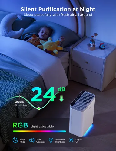 Miniatura 6 de GoveeLife Purificador de aire inteligente para el hogar, habitaciones grandes, cubre hasta 1046 pies cuadrados, monitor PM2.5, modo de sueño, filtro