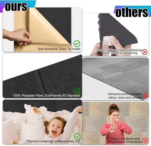 Miniatura 5 de Paquete de 6 paneles acústicos de pared con autoadhesivo, espuma de alta densidad absorbente de sonido de 11.8 x 15.7 pulgadas, paneles acústicos