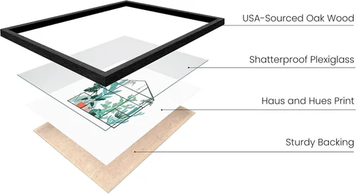 Miniatura 2 de HAUS AND HUES Arte botánico para pared, impresiones suculentas, póster moderno de plantas con diseño de invernadero para decoración del hogar