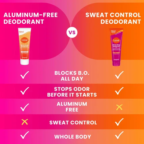Miniatura 5 de Lume Desodorante para todo el cuerpo Plus Control de sudor - Crema suave en tubo - Control de olor y sudor de 72 horas - Sin bicarbonato de sodio