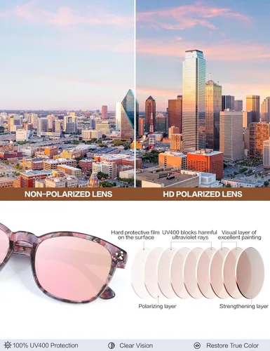 Miniatura 23 de Gafas de sol polarizadas para mujer con protección UV para mujer, a la moda, grandes sombras con marco de acetato BC2110