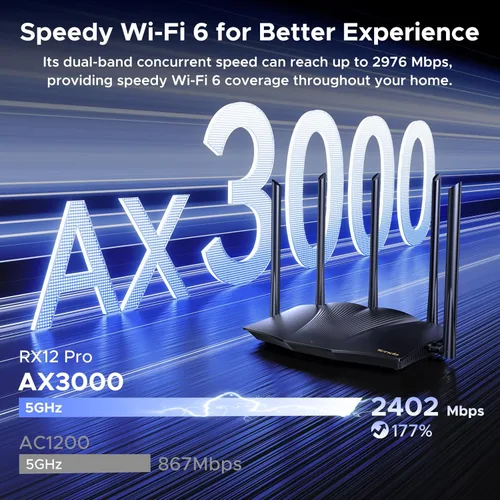 Miniatura 3 de Tenda Enrutador WiFi 6, AX3000 Router inalámbrico Gigabit de doble banda para el hogar, 4 puertos Gigabit, fácil configuración, soporte VPN