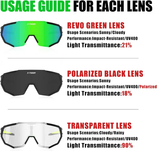 Miniatura 3 de X-TIGER Gafas de sol polarizadas para deportes con 5 lentes intercambiables, gafas de ciclismo para hombres y mujeres, para béisbol, correr, pesca