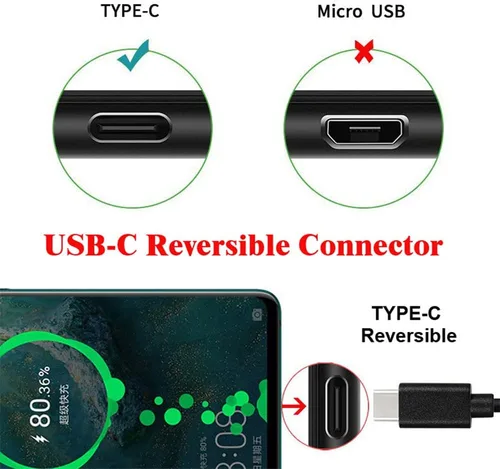 Miniatura 9 de Puertos duales USB 3.1 tipo C USB-C hembra a USB 2.0 placa madre 9pin 10pin adaptador de cabecera PCBA 480Mbps