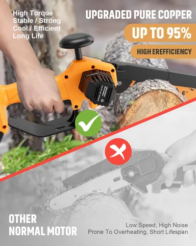 Miniatura 3 de Mini motosierra eléctrica de mano portátil de 6 pulgadas con 2 baterías, 2 cadenas para cortar árboles, corte de madera, patio y jardín
