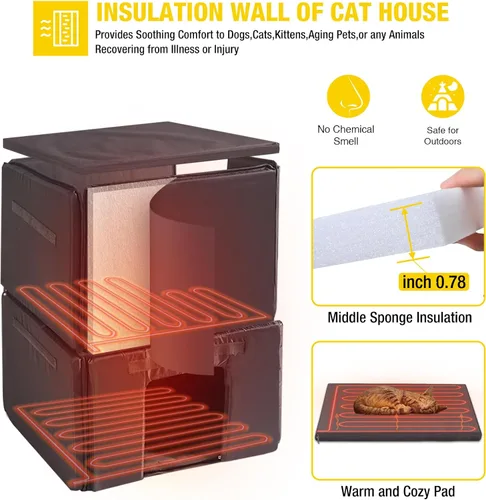 Miniatura 2 de Casa para gatos con calefacción Casa para gatos al aire libre Aislada Refugio para gatos callejeros con almohadilla térmica - Gran condominio