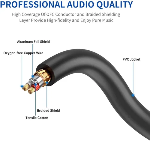 Miniatura 2 de Cable de altavoz XLR macho a XLR hembra, cable de conexión de micrófono de audio profesional, cable de micrófono blindado y equilibrado para uso más