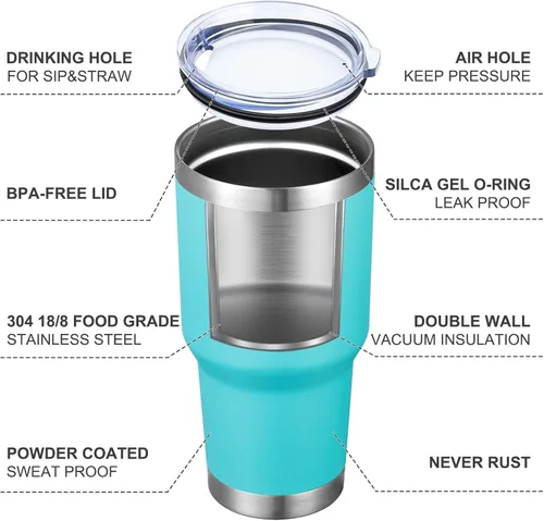Miniatura 4 de Meway vaso para café de 30 onzas Azul lago