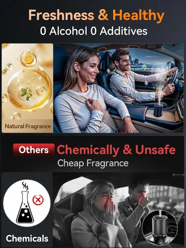 Miniatura 6 de Ceeniu Ambientadores inteligentes para automóvil, nueva experiencia de olor por niebla ultrasónica, encendido/apagado automático, potente batería