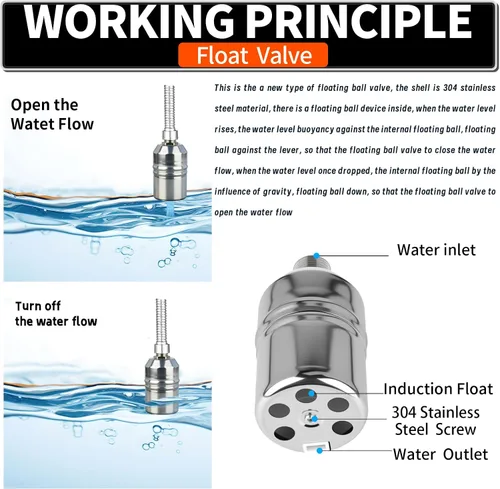 Miniatura 3 de Válvula de flotador de acero inoxidable 304 de 1/2 pulgada con control automático de nivel de agua para tanque de agua, canal de ganado, piscinas