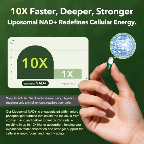 Miniatura 4 de Nad Resveratrol Suplemento 1200mg por porción - Nad+ liposomal Resveratrol para mujeres y hombres - Suplemento Nad+ de alta pureza de 1200 mg