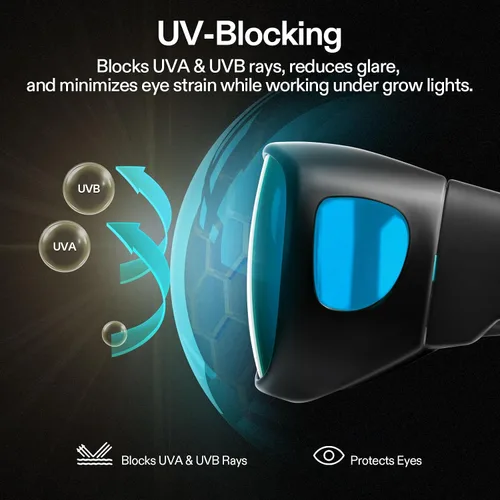 Miniatura 3 de VIVOSUN Gafas Protectoras de Hidropónicos Interior Anti UVA y UVB para Sala de Cultivo con Estuche para Gafas, Azul
