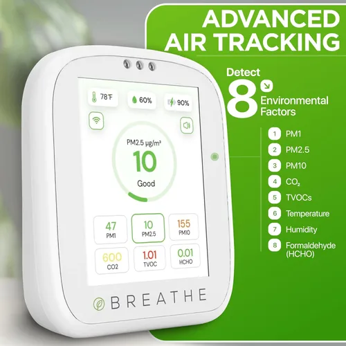 Miniatura 2 de BREATHE Airmonitor Plus: Monitor inteligente de calidad del aire para interiores - Medidor de CO2 8 en 1, detector de formaldehído, medidor de COV