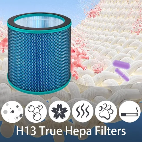 Miniatura 3 de Filtro de repuesto HEPA H13 para ULTTY R022 R22 SKJ-CR022D y MOONQUAKE - Purificador de aire para ventilador de torre sin aspas 2 en 1