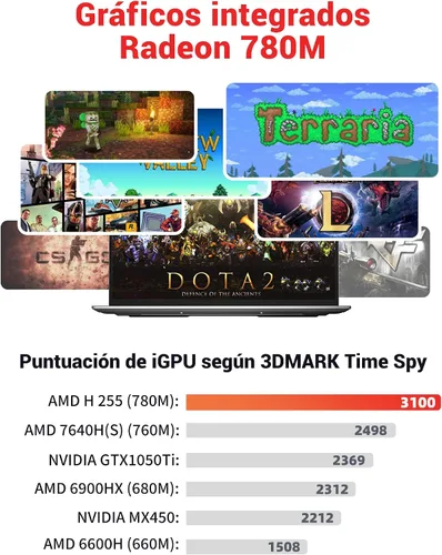 Miniatura 6 de Computadora portátil Ultrabook, Quad HD de 16 pulgadas, AMD Ryzen H 255 de 4.9 GHz, gráficos Radeon 780M, DDR5 5600 MHz RAM, SSD M.2 PCIe, ranura