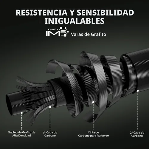 Miniatura 4 de KastKing Spartacus II Twin-Tip - Caña de pescar y carrete, combo de giro y lanzamiento, combo de cañas de pescar y carretes, blanks de grafito