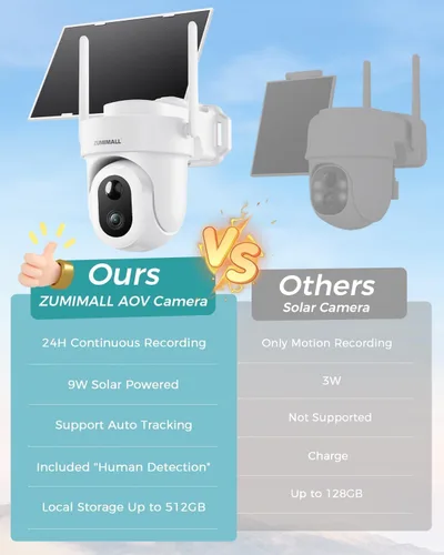 Miniatura 2 de ZUMIMALL Cámaras de seguridad solar de 9 W inalámbricas para exteriores, cámaras de grabación AOV 24/7 para seguridad del hogar, vista de 360°