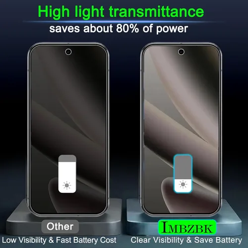 Miniatura 7 de IMBZBK [Eliminación automática de polvo] Paquete de 3 protectores de pantalla de privacidad para Google Pixel 10 Pro