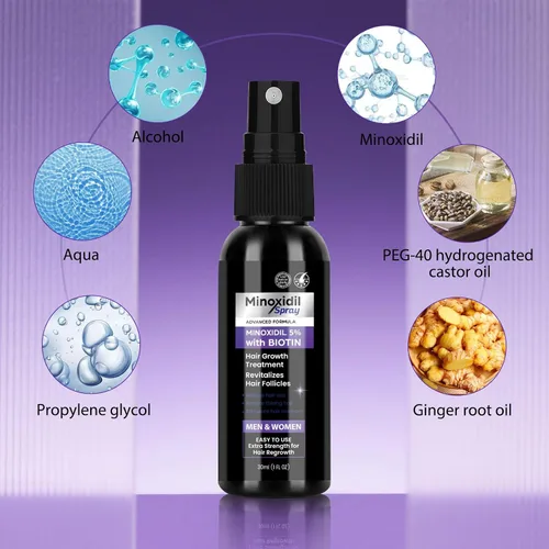 Miniatura 2 de Spray de minoxidil al 5% para tratamiento de crecimiento del cabello, paquete de 2, evita el adelgazamiento, promueve un cabello más fuerte y lleno