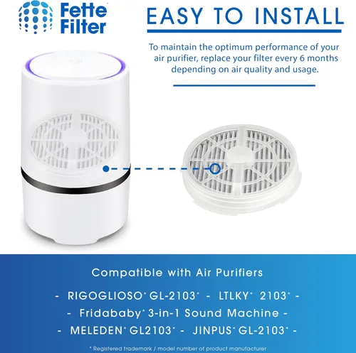 Miniatura 5 de Fette Filter - Paquete de 4 filtros de repuesto True HEPA con carbón activado compatibles con Fridababy, Meleden, RIGOGLIOSO GL-2103 purificadores