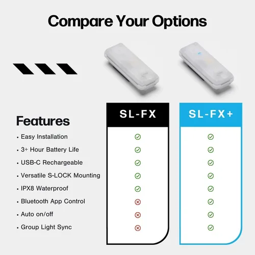 Miniatura 8 de ShredLights Underglow LED Light for Electric Skateboards, Longboards, Scooters Full RGB, 11 Light Modes, Adhesive Mount