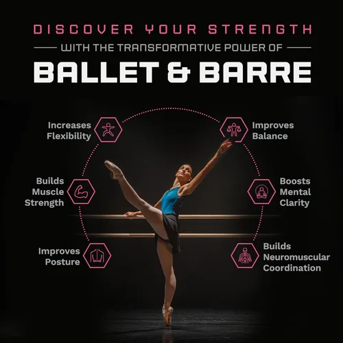 Miniatura 4 de VITA Barre - Barra de ballet individual montada en la pared, clásica WB15, madera Altura fija, fabricada en Estados Unidos, equipo de ejercicio