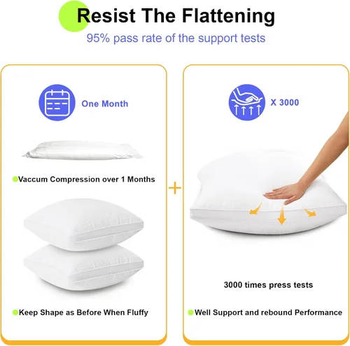 Miniatura 8 de Juego de 2 almohadas de plumón alternativo de alta calidad de 20 x 20 pulgadas, almohadas ultra afelpadas con funda de 100% algodón para sofá, sofá