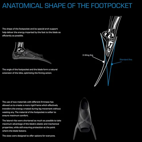 Miniatura 5 de Mares X-Wing Freediving Fins Tapered-Blade V-Tip Soft Swimming Fins for Freediving & Spearfishing