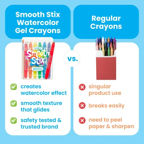 Miniatura 3 de Ooly Smooth Stix - Crayones de gel para niños y adultos con pincel, juego de 6 colores arcoíris de acuarela para vidrio y papel con estuche, juego