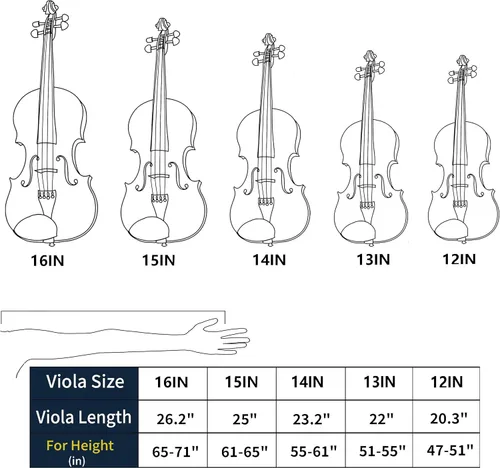 Miniatura 8 de Mendini by Cecilio Juego de viola de madera maciza de 14 pulgadas para principiantes, kit de viola acústica tallada a mano con estuche rígido, arco