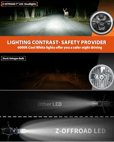 Miniatura 5 de Z-OFFROAD - Faro delantero LED de 7 pulgadas para motocicleta con halo DRL blanco, kit DOT, compatible con Harley Davidson Street Glide Road King