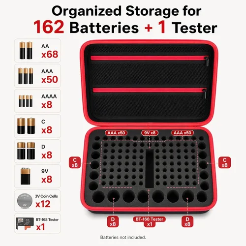 Miniatura 4 de Boobowl Estuche organizador de batería con probador – Caja de almacenamiento universal para más de 162 pilas AA AAA C D 9V – Diseño de espuma