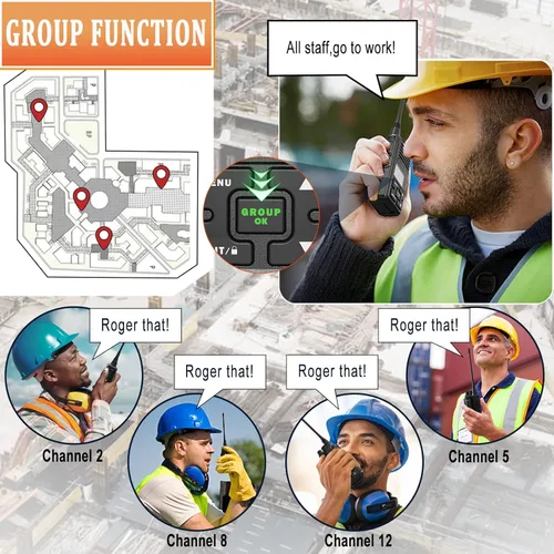 Miniatura 2 de SAMCOM Radios bidireccionales de 3000 mAh de largo alcance recargables de alta potencia, walkie talkies para adultos, radios comerciales