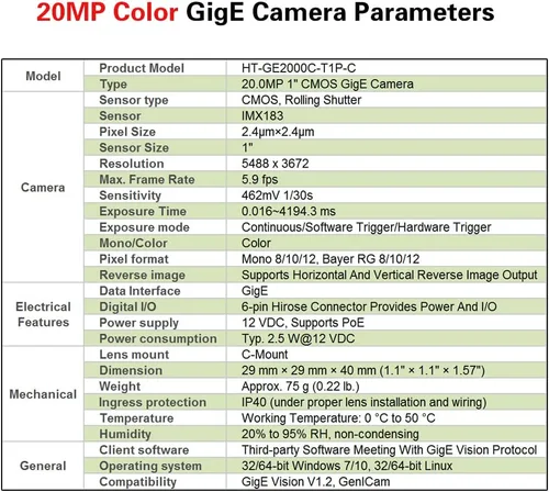 Miniatura 5 de GigE Ethernet 20.0MP 1 "Color Industrial Cámara Visión Máquina Obturador C-Boca Cámara 5488X3672 5.9FPS