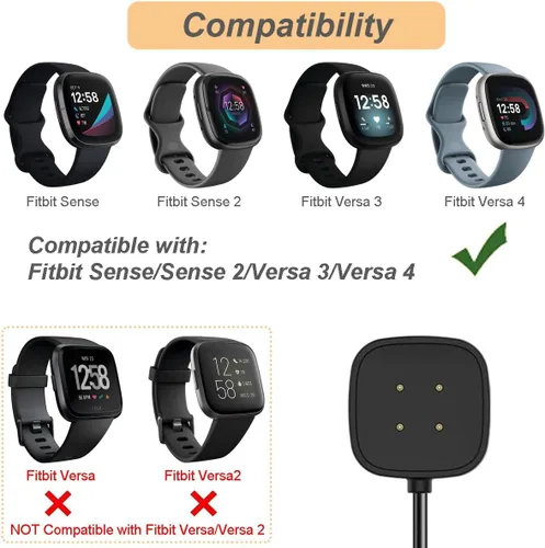 Miniatura 2 de Para Versa 4 Charger Versa 3 Cable de carga de pared compatible con Fitbit Versa 4/Versa 3 / Sense 2/Sense Smart Watch Cable de carga