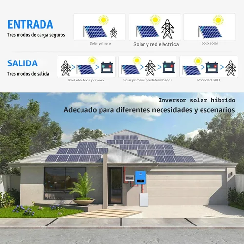 Miniatura 5 de Inversor y Cargador Solar SUMRY, 3600W CC 24V a CA 110V Convertidor de Voltaje Híbrido con Controlador de Carga MPPT de 120A, Energía Pura de Onda