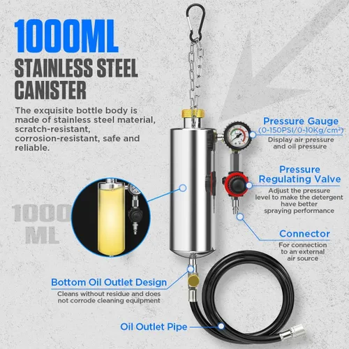 Miniatura 3 de Kit de Limpiador de Inyectores de Combustible CMTOOL, Kit de Limpieza del Sistema de Combustible Automotriz, Herramienta de Limpieza de 1000ML sin