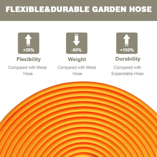 Miniatura 4 de Omont Manguera de jardín no expandible de 50 pies, manguera de agua flexible con boquilla rociadora de 8 funciones, portátil, sin torceduras, a