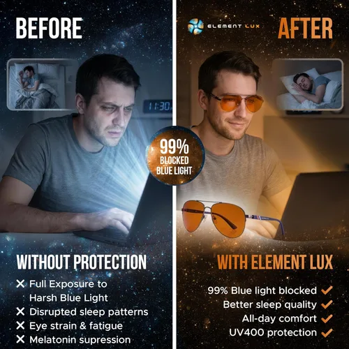 Miniatura 3 de Blue Light Blocking Glasses Amber Lenses -For Better Sleep, Gaming, Eye Strain Blocker, Computer, Sunglasses
