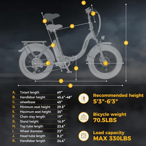 Miniatura 8 de Heybike Ranger 2.0 Foldable Electric Bike for Adults, 20"*4 Fat Tire Ebike with 1400W Peak Motor, 28 MPH Max Speed, 600Wh Removable Battery, Up to