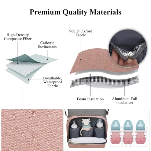 Miniatura 5 de Bolsa de pañales con cambiador, mochila para pañales, bolsa de pañales de viaje 7 en 1, bolsa para mamá con puerto de carga USB (rosa-gris)