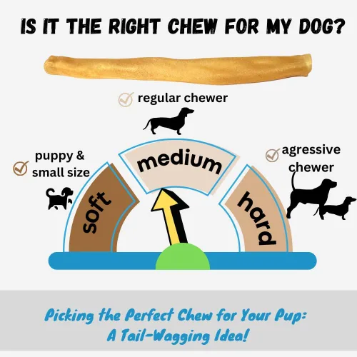 Miniatura 6 de Amazing Dog Treats Pequeña barra de colágeno – (6 pulgadas – 8 unidades) – Rollos de mejillas de carne de res de colágeno para perros – Palitos
