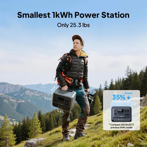 Miniatura 4 de BLUETTI Elite - Estación de energía portátil de 100 V2, batería de respaldo LFP de 1024 Wh con 4 puertos de CA de 1800 W