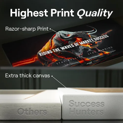 Miniatura 5 de Arte de pared motivacional, obra de arte inspiradora, decoración de pared motivacional para oficina, impresiones de empresarios, pintura