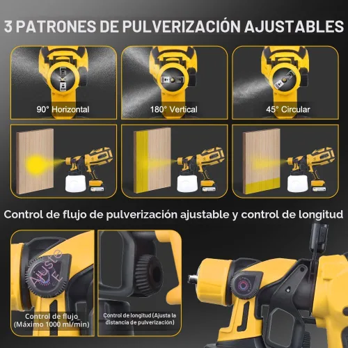 Miniatura 3 de Pulverizador de Pintura Inalámbrico con Baterías Makita 2 * 4AH, 6 Boquillas y 3 Patrones de Pulverización y 10 Bolsas de Pintura y 1 Luz Nocturna