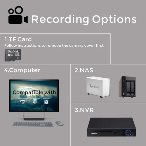 Miniatura 3 de SUNBA Cámara PTZ de alta velocidad 4K 8MP para exteriores, domo de seguridad IP PoE+, zoom óptico 20X, audio de 2 vías y ranura para tarjeta TF