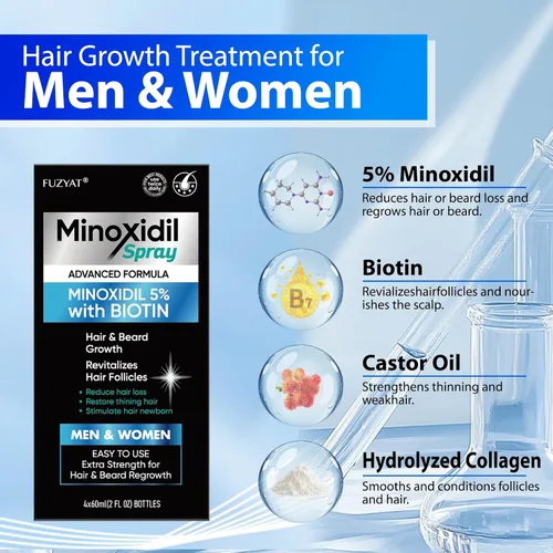 Miniatura 2 de Minoxidil al 5% para tratamiento de pérdida de cabello para hombres, minoxidil para mujeres, aerosol para el crecimiento del cabello, para hombres