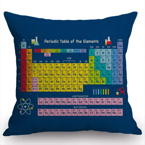 Miniatura 6 de Swono Funda de almohada cuadrada de lino y algodón, funda de almohada estándar para hombres y mujeres, decoración del hogar, sofá, sillón