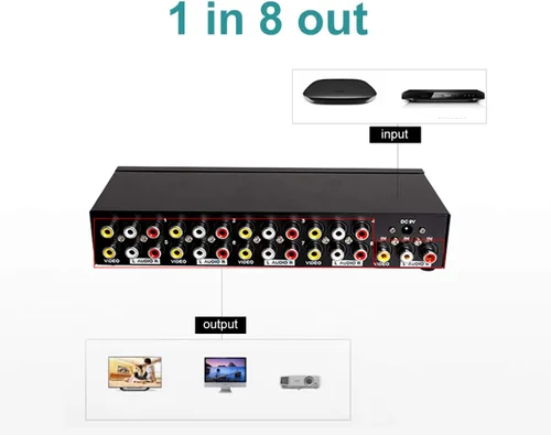 Miniatura 4 de MT-VIKI Distribución de audio de video compuesto de divisor RCA de 8 vías y 3 (1 en 8 salidas)