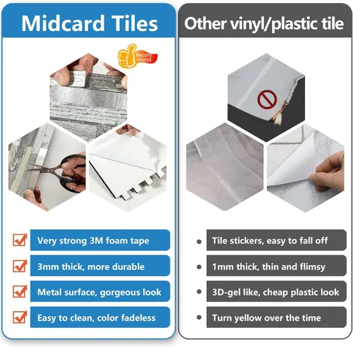 Miniatura 5 de Midcard 20 hojas de azulejos de pared de PVC para salpicaduras, para salpicaduras de cocina